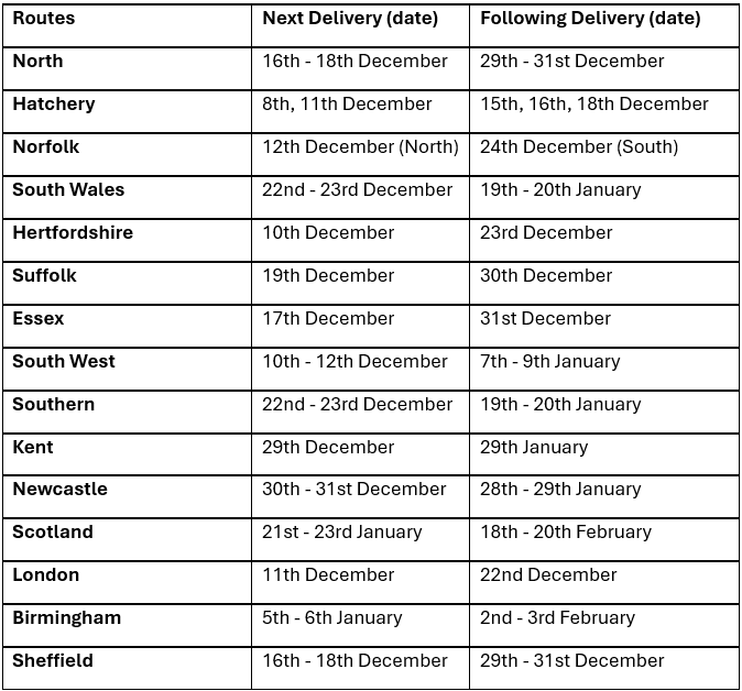 Schermafbeelding 2025-12-09 084553.png